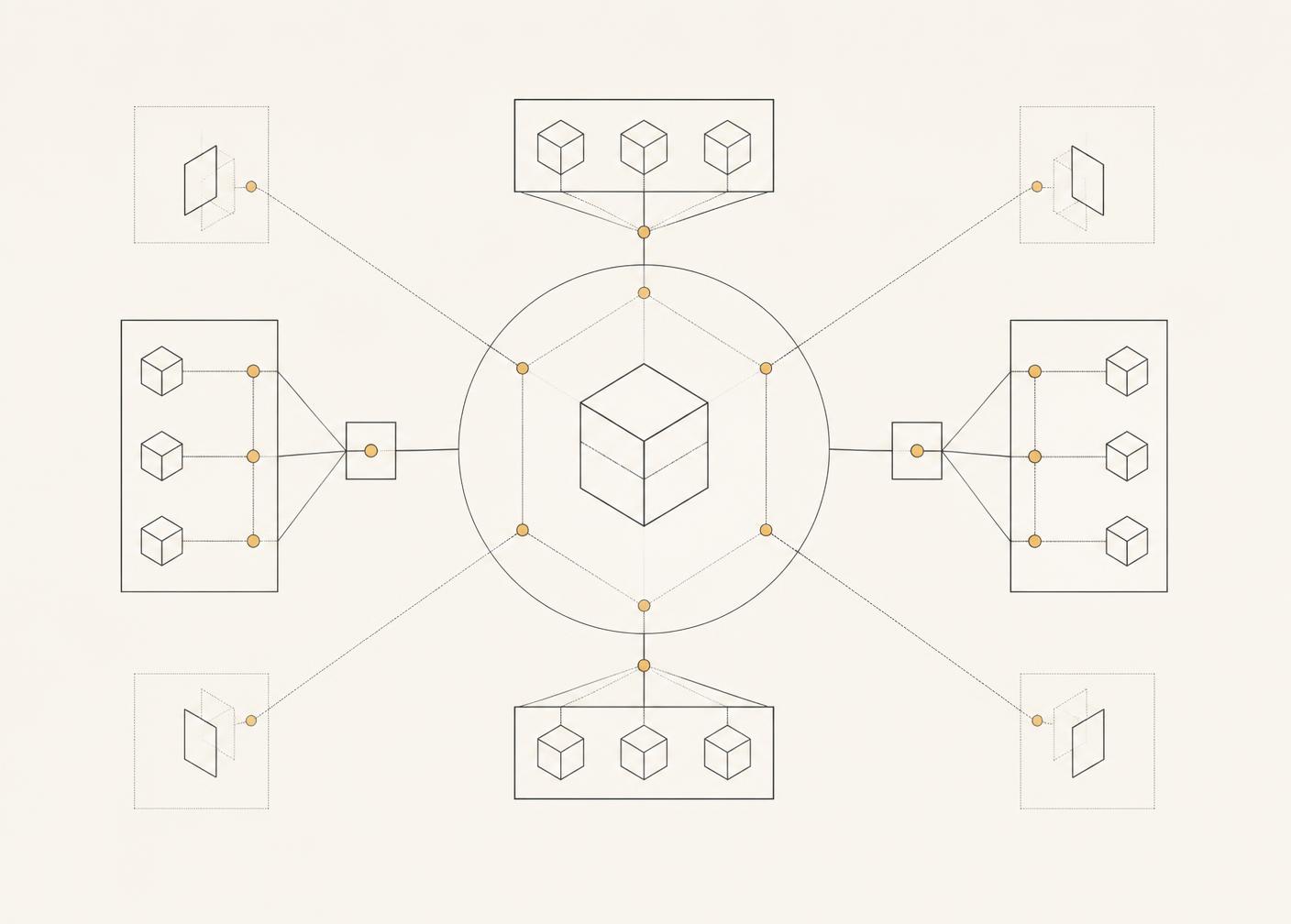 Line diagram of a distributed system: a central service surrounded by gateways and clustered components